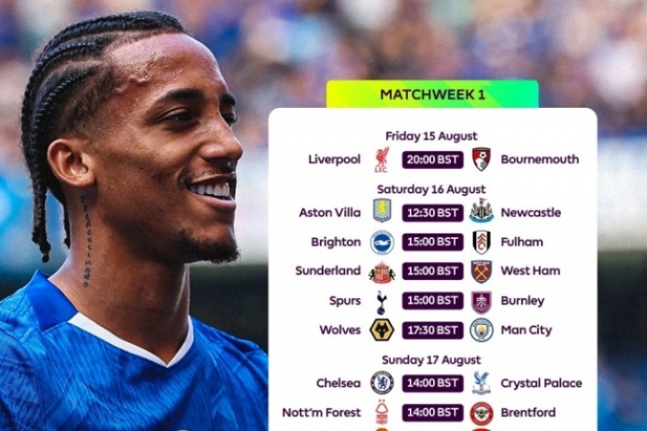 詹俊：预测新赛季英超冠军利物浦 最佳射手佩德罗&amp;最佳球员维尔茨