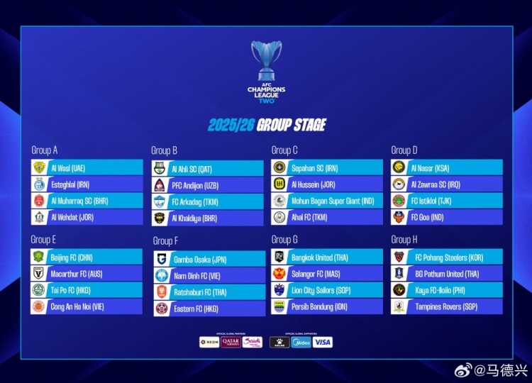 马德兴分析：中超迎战武里南联，亚冠赛场或成反超泰超关键战役