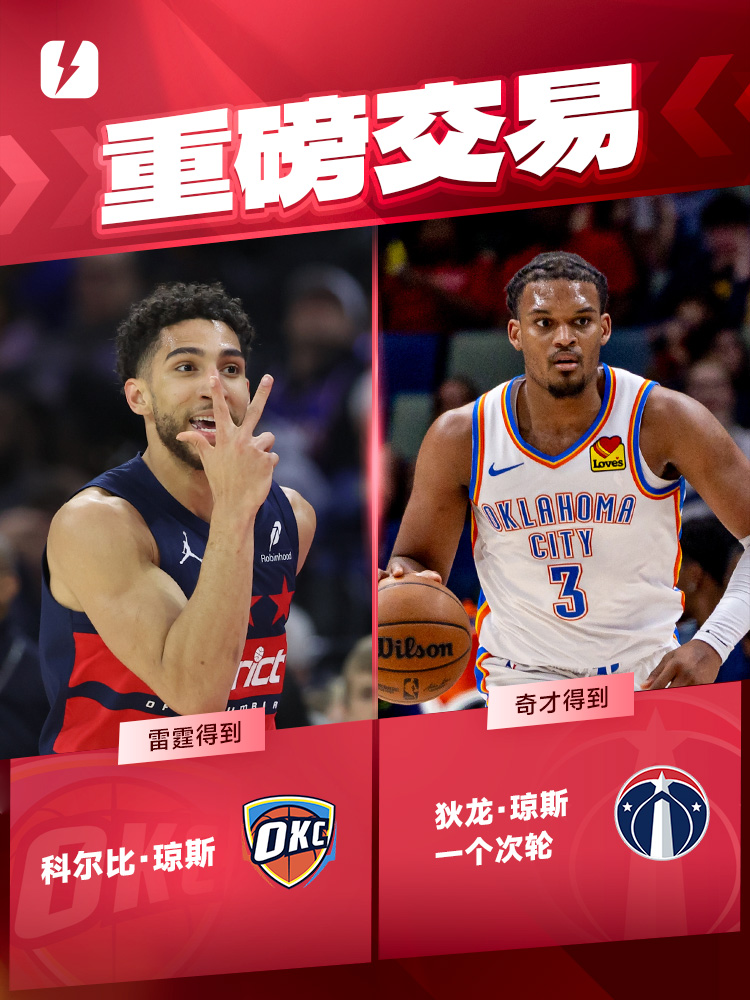 PG电子官方网站-Shams：雷霆将后卫迪龙·琼斯和一个次轮选秀权交易到奇才